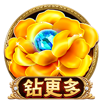 好想法💡吹杨：在保罗退役巡演期间直接退役快船3号球衣吧